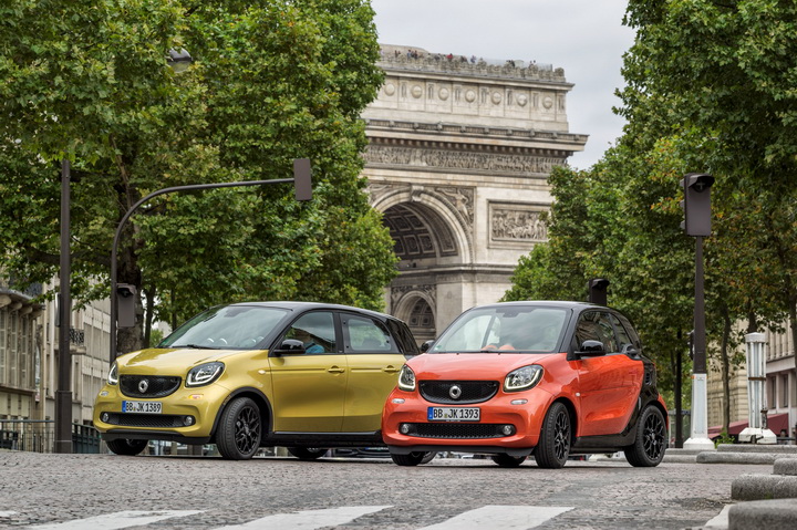 iamcar_smart fortwo1